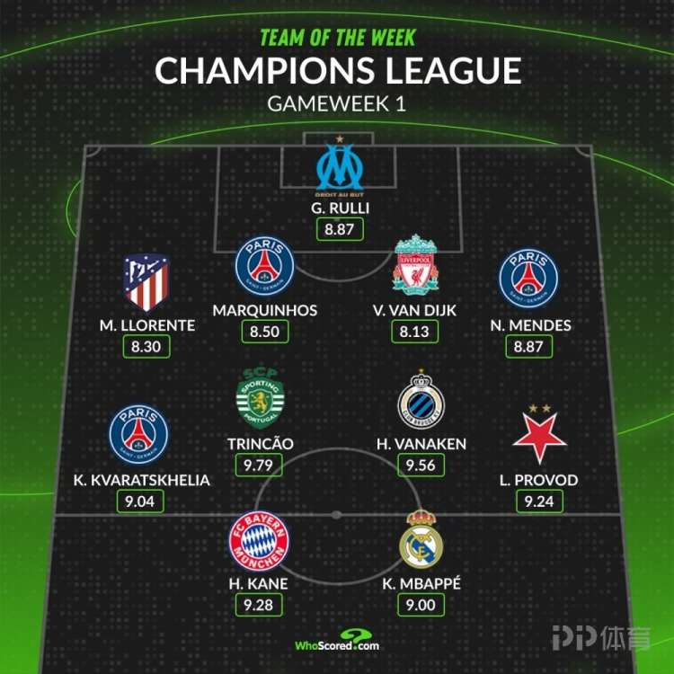 皇马客场力,克皇家社会,国王杯率先,世界杯预选赛,2026世界杯,预选赛赛程,球队分析,最新消息