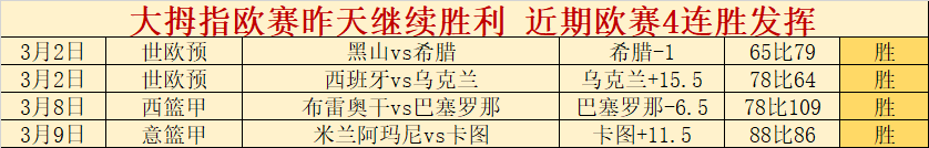 澳超风云录,巅峰对决,精彩比分解,世界杯预选赛,2026世界杯,预选赛赛程,球队分析,最新消息