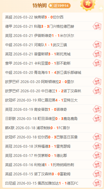 利物浦,横扫利兹联,萨拉赫创纪,世界杯预选赛,2026世界杯,预选赛赛程,球队分析,最新消息