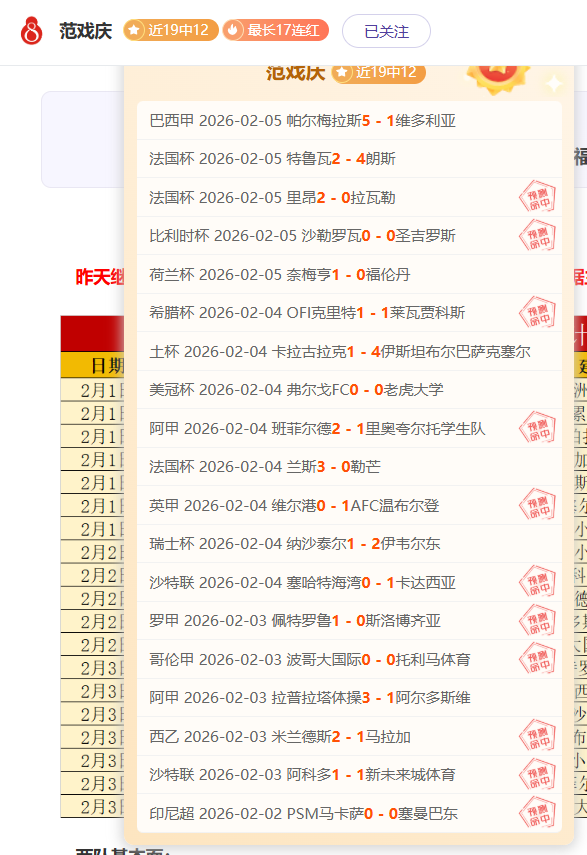 安赛龙羽毛,球男单再夺,冠军,世界杯预选赛,2026世界杯,预选赛赛程,球队分析,最新消息