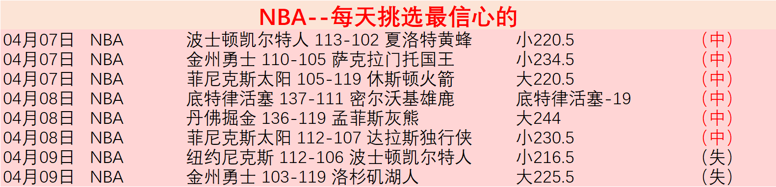 骆建佑羽球,大师赛首战,落败,世界杯预选赛,2026世界杯,预选赛赛程,球队分析,最新消息