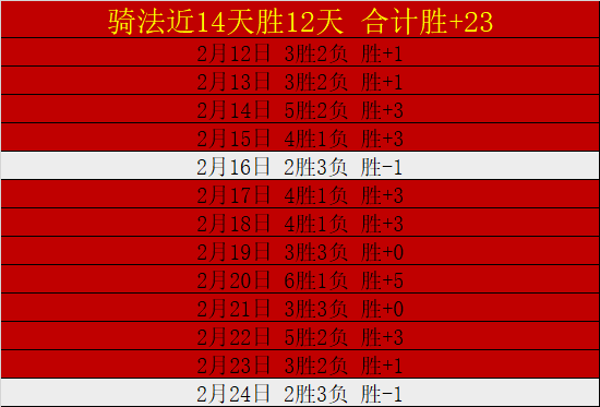 动漫制作中,编剧来自海,贼无双,世界杯预选赛,2026世界杯,预选赛赛程,球队分析,最新消息