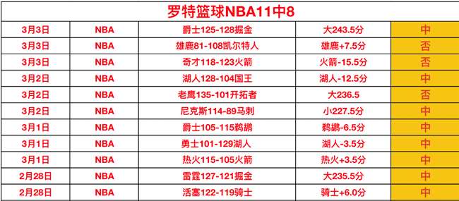 主队亚值高,位客队耐心,等待,世界杯预选赛,2026世界杯,预选赛赛程,球队分析,最新消息