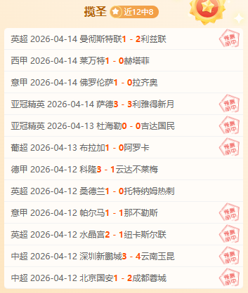 主队亚值高,位客队耐心,等待,世界杯预选赛,2026世界杯,预选赛赛程,球队分析,最新消息