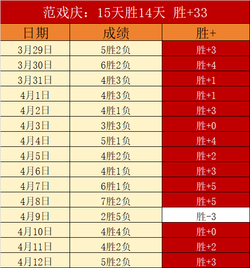 希门尼斯错,失良机源于,普利西奇失,世界杯预选赛,2026世界杯,预选赛赛程,球队分析,最新消息