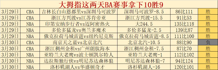 决战主场,步行者,爵士,世界杯预选赛,2026世界杯,预选赛赛程,球队分析,最新消息