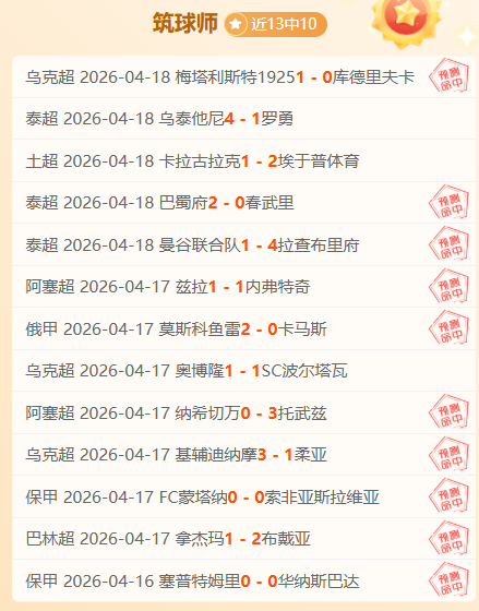 大乐透期号,专家推荐,全胜客场龙,世界杯预选赛,2026世界杯,预选赛赛程,球队分析,最新消息