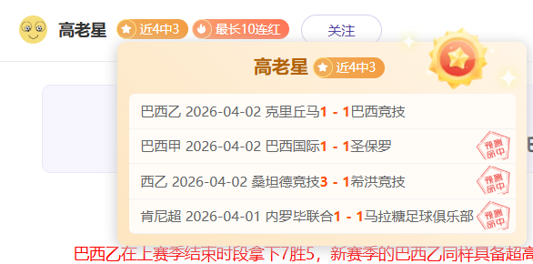 赛季,上线,专家质合分,世界杯预选赛,2026世界杯,预选赛赛程,球队分析,最新消息
