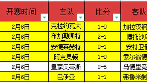 陈梦樊振东因WTT新规同日退世乒排名