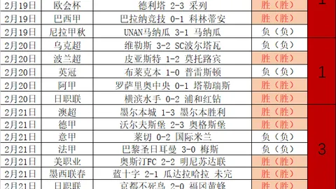 妖狐战NBA，灰熊主场能否开启进攻风暴，扭转防守困境？