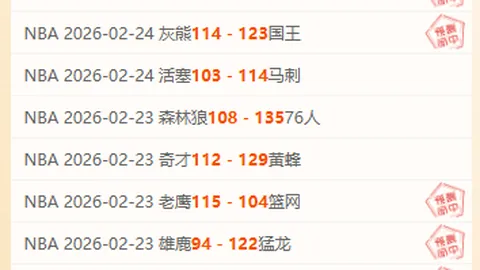 12月决赛圈精彩纷呈，四大明星六位亮点回顾