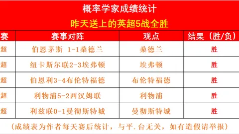 大乐透期号专家推荐：马刺主场迎战宿敌质合分析